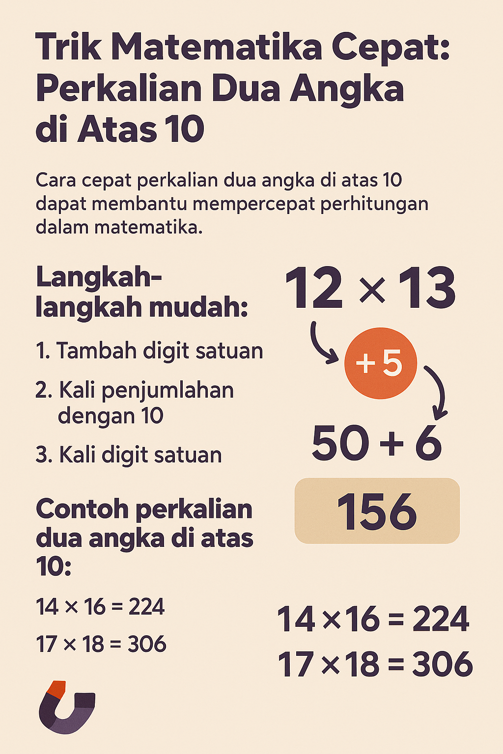 Trik Matematika Cepat Perkalian Dua Angka di Atas 10